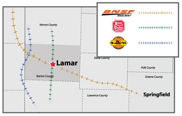 Lamar Missouri Rail Road Access